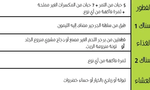 تجربتي مع رجيم المناسبات